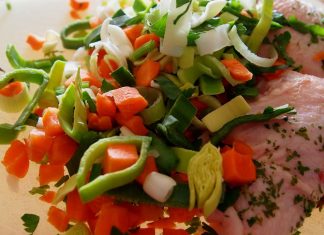 chicken breast nutrition data chicken breast nutrition data